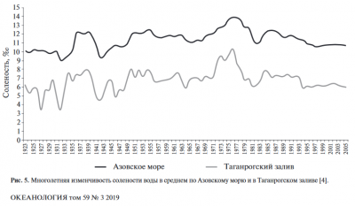 Прикрепленное изображение: рис5.PNG